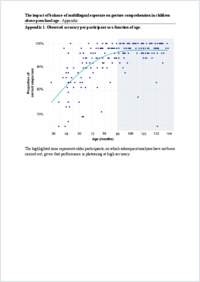 wolfer-etal-2025a-supp