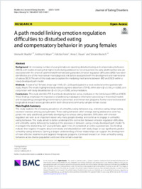 mueller_et_al-2025-journal_of_eating_disorders