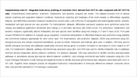 1-s2.0-s2213231726003757-mmc1