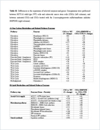 1-s2.0-s2213231726003757-mmc7